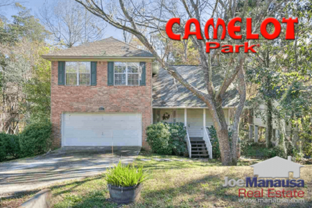 Camelot Park Listings And Home Sales Report January 2018