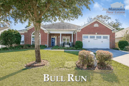 Bull Run Listings And Housing Report For February 2018
