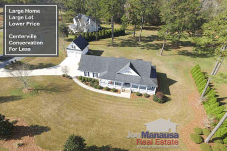 Centerville Conservation Homes For Sale Plus Trends Report February 2018