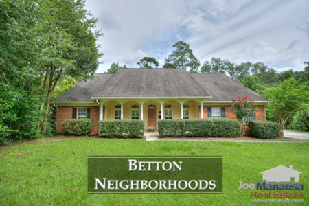 Betton Home Listings & Real Estate Report February 2018