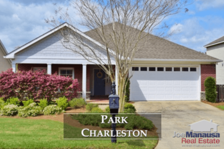 Park Charleston Homes For Sale & Housing Report March 2018