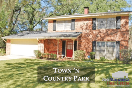Town N Country Park Home Listings & Sales Report March 2018