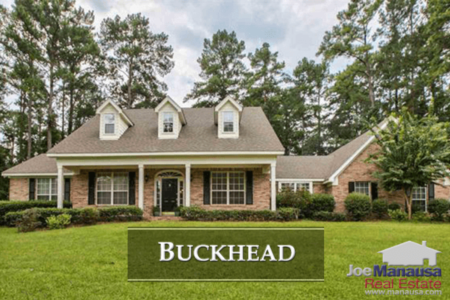 Buckhead Home Listings And Sales Report March 2018