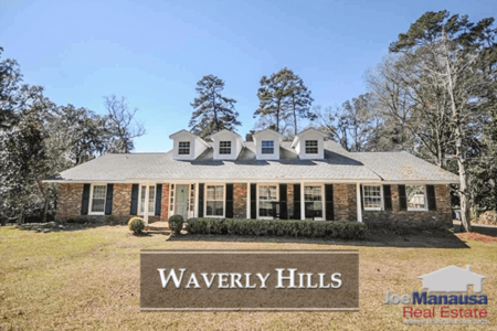 Waverly Hills Home Listings And Housing Report March 2018