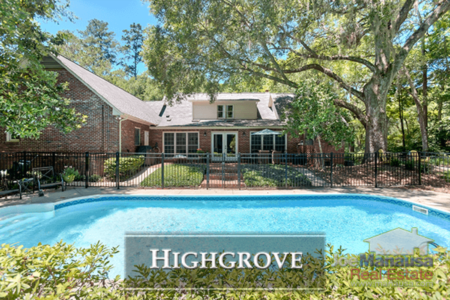 Highgrove Listings And Housing Report Report April 2018