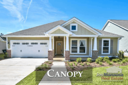 Canopy Listings And Home Sales Report April 2018