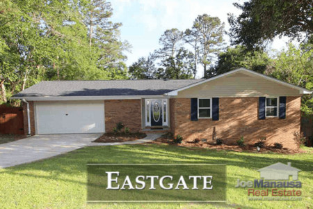 Eastgate Listings And Real Estate Report April 2018