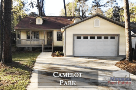 Camelot Park Listings And Sales Report April 2018