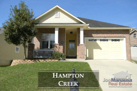 Hampton Creek Listings And Housing Report April 2018