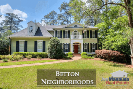 Betton Real Estate Listings & Report May 2018