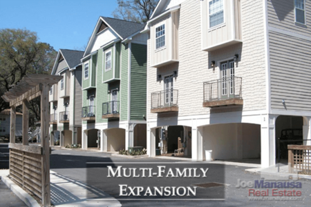 How Multifamily Development Is Influencing Home Sales In Tallahassee