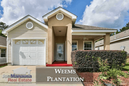 Weems Plantation Listings And Home Sales Report May 2018