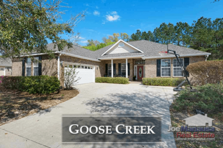Goose Creek Listings And Housing Report May 2018