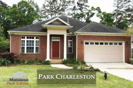 Park Charleston Listings and Real Estate Report June 2018