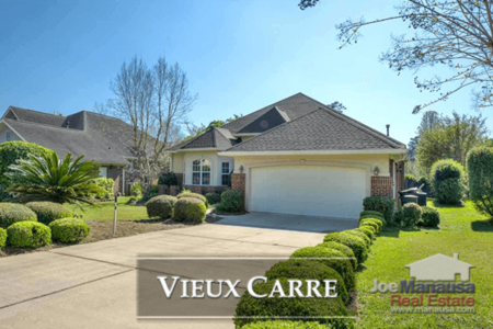 Vieux Carre Listings & Housing Report June 2018