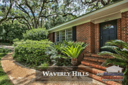 Waverly Hills Home Listings And Real Estate Report June 2018