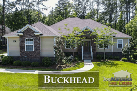 Buckhead Home Listings And Real Estate Sales Report June 2018