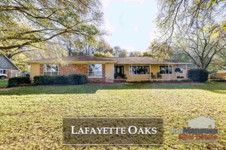 Lafayette Oaks Listings And Sales Report June 2018