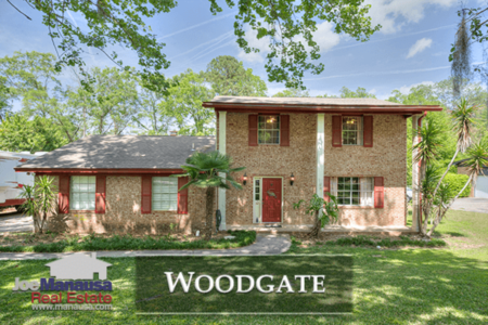 Woodgate Listings & Real Estate Report October 2018
