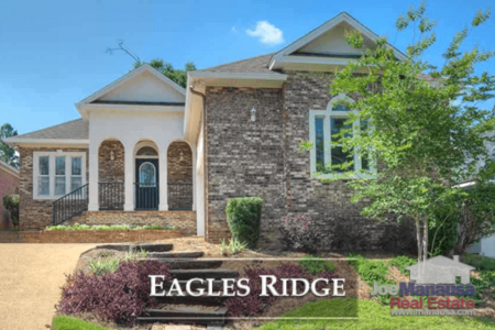 Eagles Ridge Listings And Sales Report July 2018