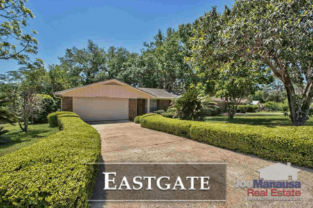Eastgate Listings And Home Sales Report July 2018