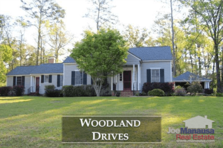 Woodland Drives Listings And Realty Report August 2018
