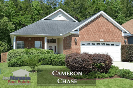 Cameron Chase Listings And Realty Report August 2018