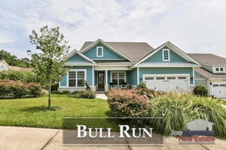 Bull Run Listings And Home Sales Report For August 2018