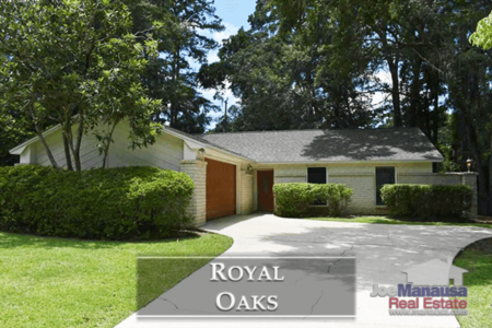 Royal Oaks Listings And Housing Sales Report August 2018
