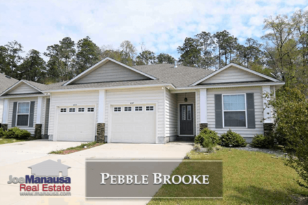 Pebble Brooke Listings & Home Sales Report August 2018