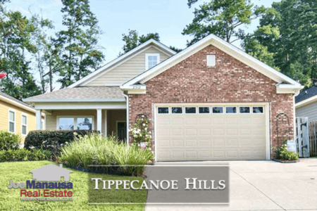 Tippecanoe Hills Listings And Housing Report August 2018