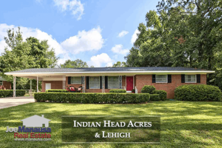 Indian Head Acres And Lehigh Listings And Real Estate Report August 2018