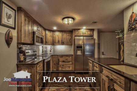 Plaza Tower Condo Listings And Sales Report August 2018