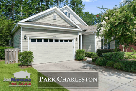Park Charleston Listings and Housing Report September 2018