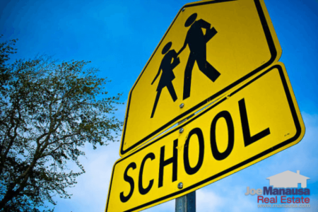 Which Tallahassee School Zones Are Leading Home Appreciation In 2018?