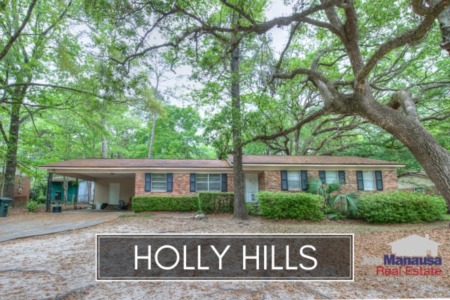 Holly Hills House Listings and Sales Report September 2018