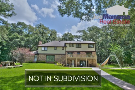 Tallahassee Homes for Sale NOT in a Subdivision