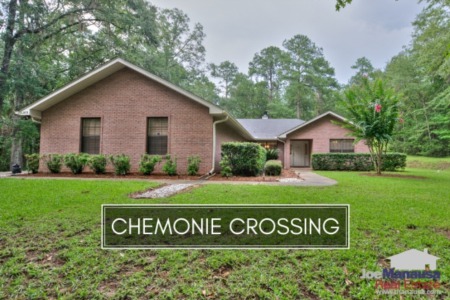 Chemonie Crossing Listings And Housing Report October 2018