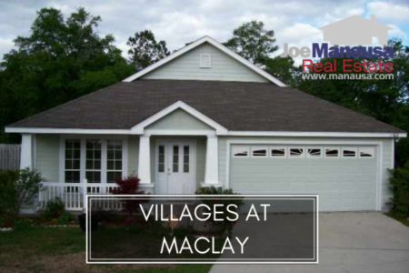 Villages At Maclay Listings And Real Estate Report October 2018