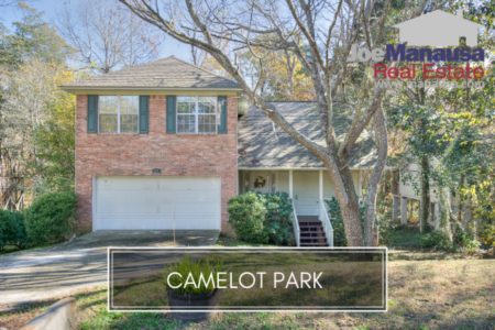 Camelot Park Listings And Home Sales Report October 2018