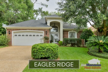 Eagles Ridge Listings And Real Estate Report October 2018