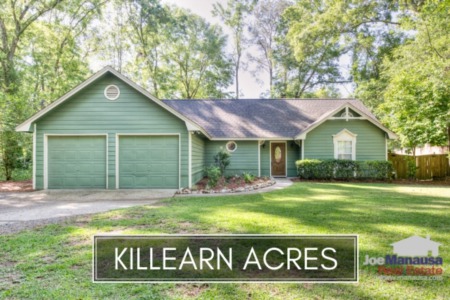 Killearn Acres Listings And Housing Report November 2018