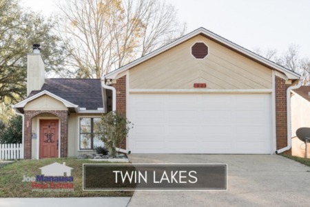 Twin Lakes Listings And Real Estate Report November 2018