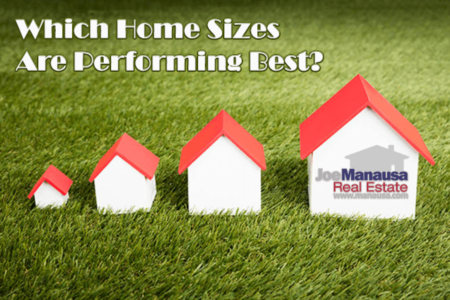 Which Home Size Is Appreciating Fastest In Tallahassee?