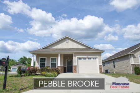 Pebble Brooke Listings & Home Sales Report November 2018
