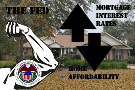 The Fed, Mortgage Interest Rates And Home Affordability