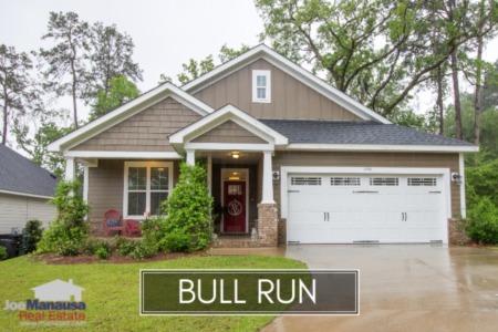 Bull Run Listings And Home Sales Report January 2019