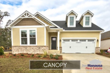 Canopy Listings And Home Sales Report January 2019
