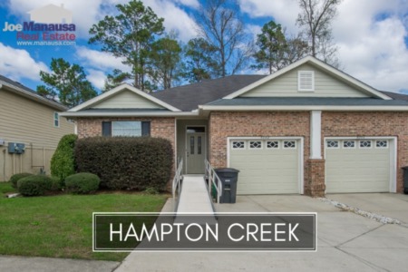 Hampton Creek Listings And Housing Report February 2019