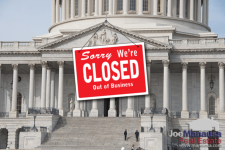 How Does The Government Shutdown Effect Mortgage Loans?